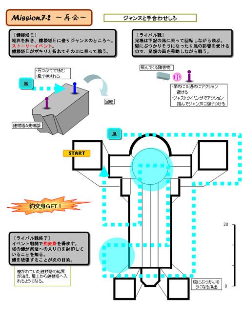 old_plan08