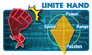 unite_hand