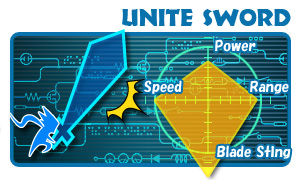 unite_sword